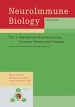 Immune-Neuroendocrine Circuitry