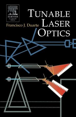 Tunable Laser Optics