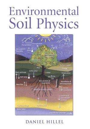 Environmental Soil Physics