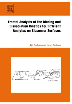 Fractal Analysis of the Binding and Dissociation Kinetics for Different Analytes on Biosensor Surfaces