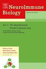 Hypothalamus-Pituitary-Adrenal Axis