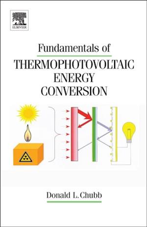 Fundamentals of Thermophotovoltaic Energy Conversion