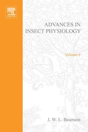 Advances in Insect Physiology