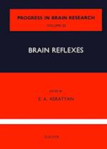 Brain Reflexes