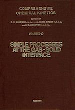 Simple Processes at the Gas-Solid Interface