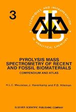 Pyrolysis Mass Spectrometry of Recent and Fossil Biomaterials