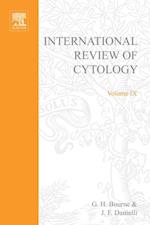 International Review of Cytology