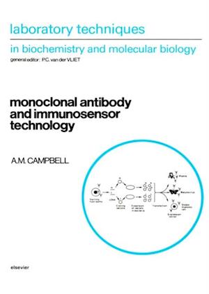 Monoclonal Antibody and Immunosensor Technology