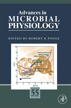 Advances in Microbial Physiology