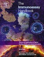 Immunoassay Handbook
