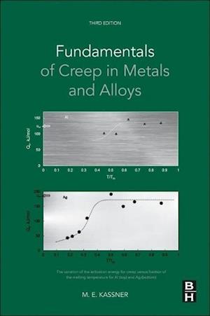 Fundamentals of Creep in Metals and Alloys