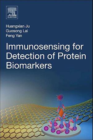 Immunosensing for Detection of Protein Biomarkers
