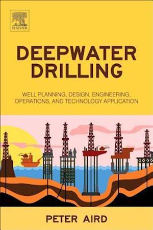Deepwater Drilling