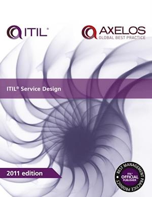 ITIL Service Design