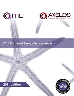 ITIL Continual Service Improvement