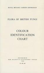Flora of British Fungi
