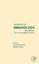 AID for Immunoglobulin Diversity