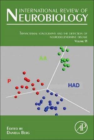 Transcranial Sonography in Movement Disorders