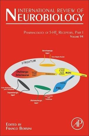 Pharmacology of 5-HT6 receptors, Part I