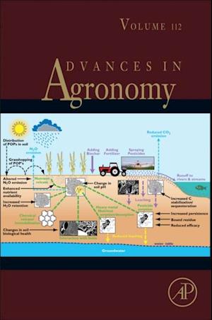 Advances in Agronomy