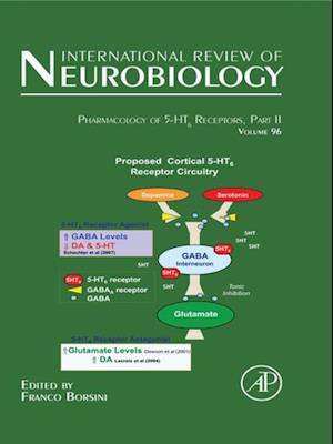 Pharmacology of 5-HT6 receptors, Part II