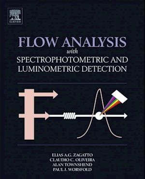 Flow Analysis with Spectrophotometric and Luminometric Detection