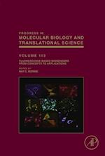 Fluorescence-Based Biosensors