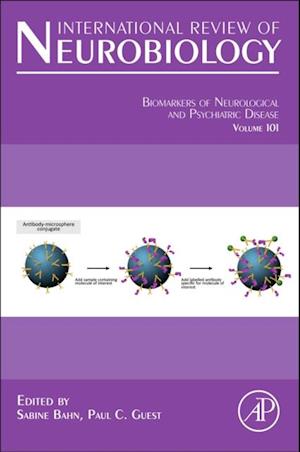 Biomarkers of Neurological and Psychiatric Disease