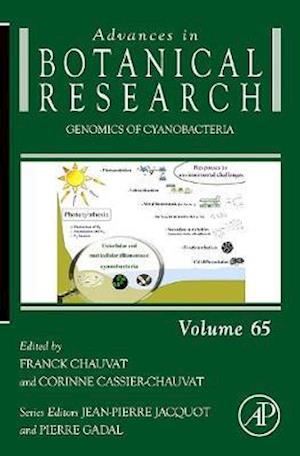 Genomics of Cyanobacteria