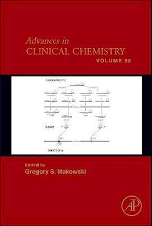 Advances in Clinical Chemistry