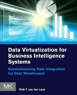 Data Virtualization for Business Intelligence Systems