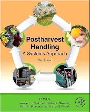 Postharvest Handling