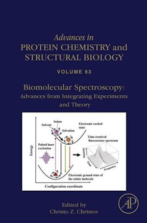 Biomolecular Spectroscopy: Advances from Integrating Experiments and Theory