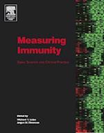 Measuring Immunity