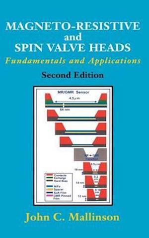 Magneto-Resistive and Spin Valve Heads