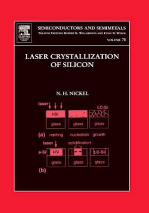 Laser Crystallization of Silicon - Fundamentals to Devices