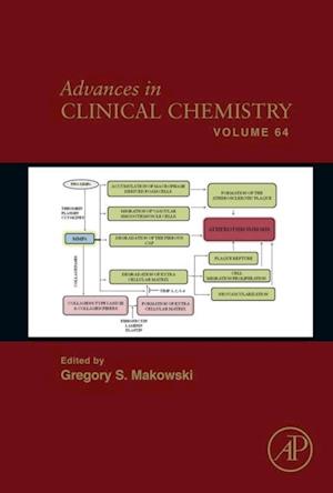 Advances in Clinical Chemistry