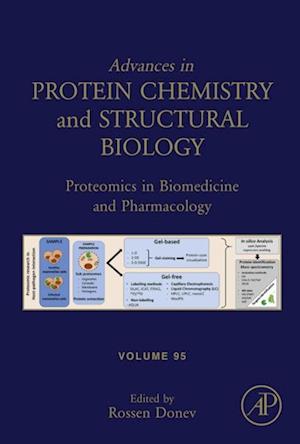 Proteomics in Biomedicine and Pharmacology