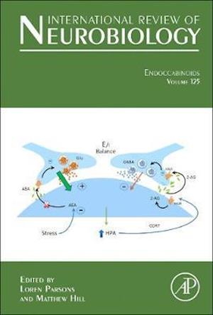 Endocannabinoids