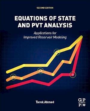 Equations of State and PVT Analysis