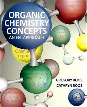 Organic Chemistry Concepts