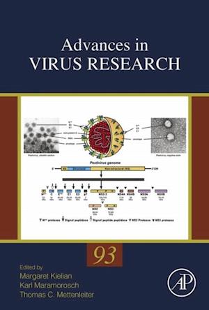 Advances in Virus Research