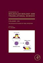 Molecular Basis of Viral Infection