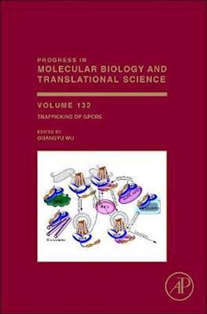 Trafficking of GPCRs