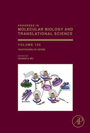 Trafficking of GPCRs