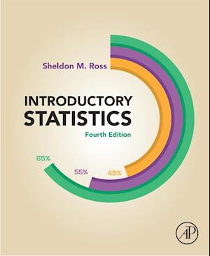 Introductory Statistics