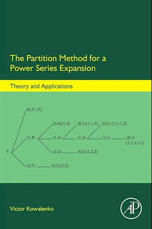 Partition Method for a Power Series Expansion