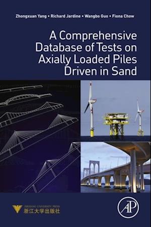 Comprehensive Database of Tests on Axially Loaded Piles Driven in Sand