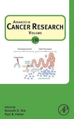 Advances in Cancer Research