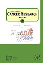 Advances in Cancer Research